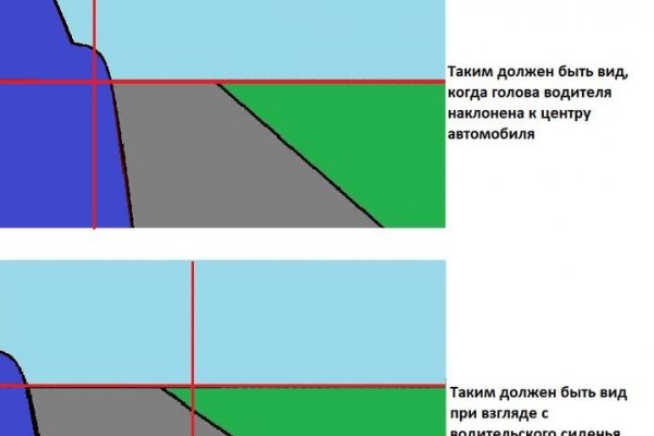 Кракен онион ссылки зеркала