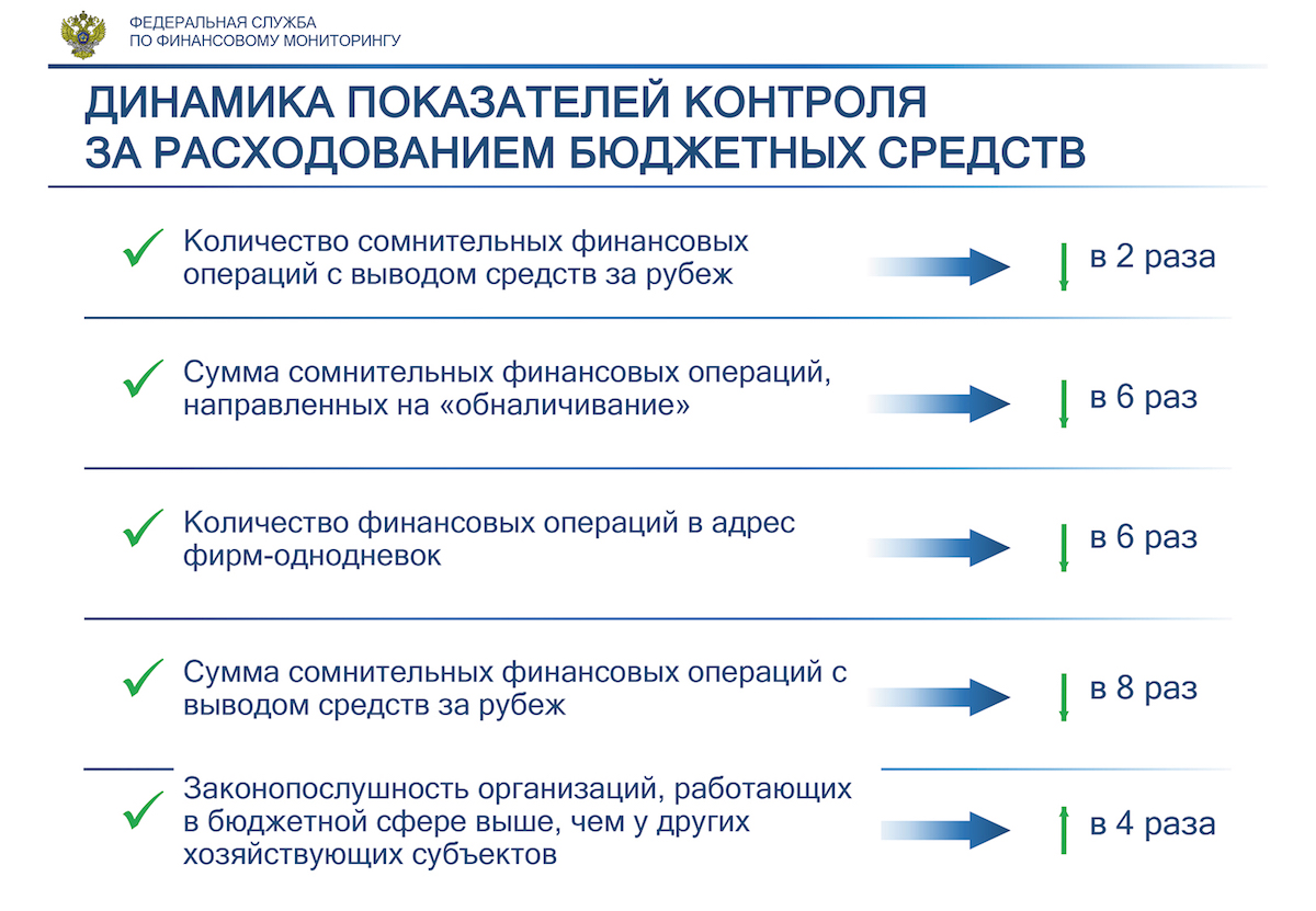 Кракен даркнет форум